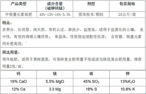 3葆力素-顆粒級別（2）.jpg